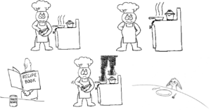 Why We Need Better Recipes Comic