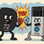 Ring Fighting Ecobee